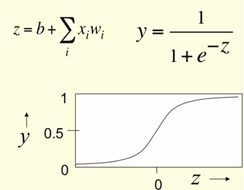 sigmoid.png