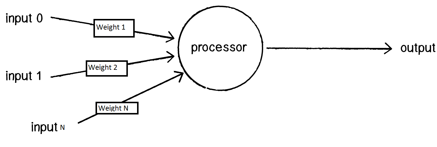 mathematicalModelClarified.png