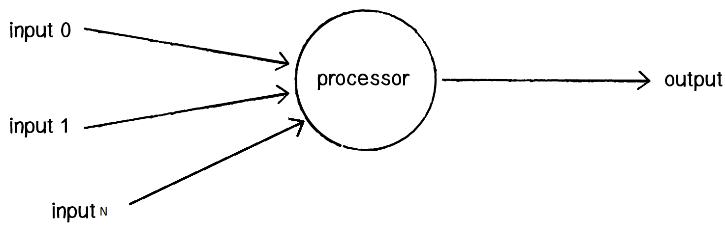 mathematicalModel.png